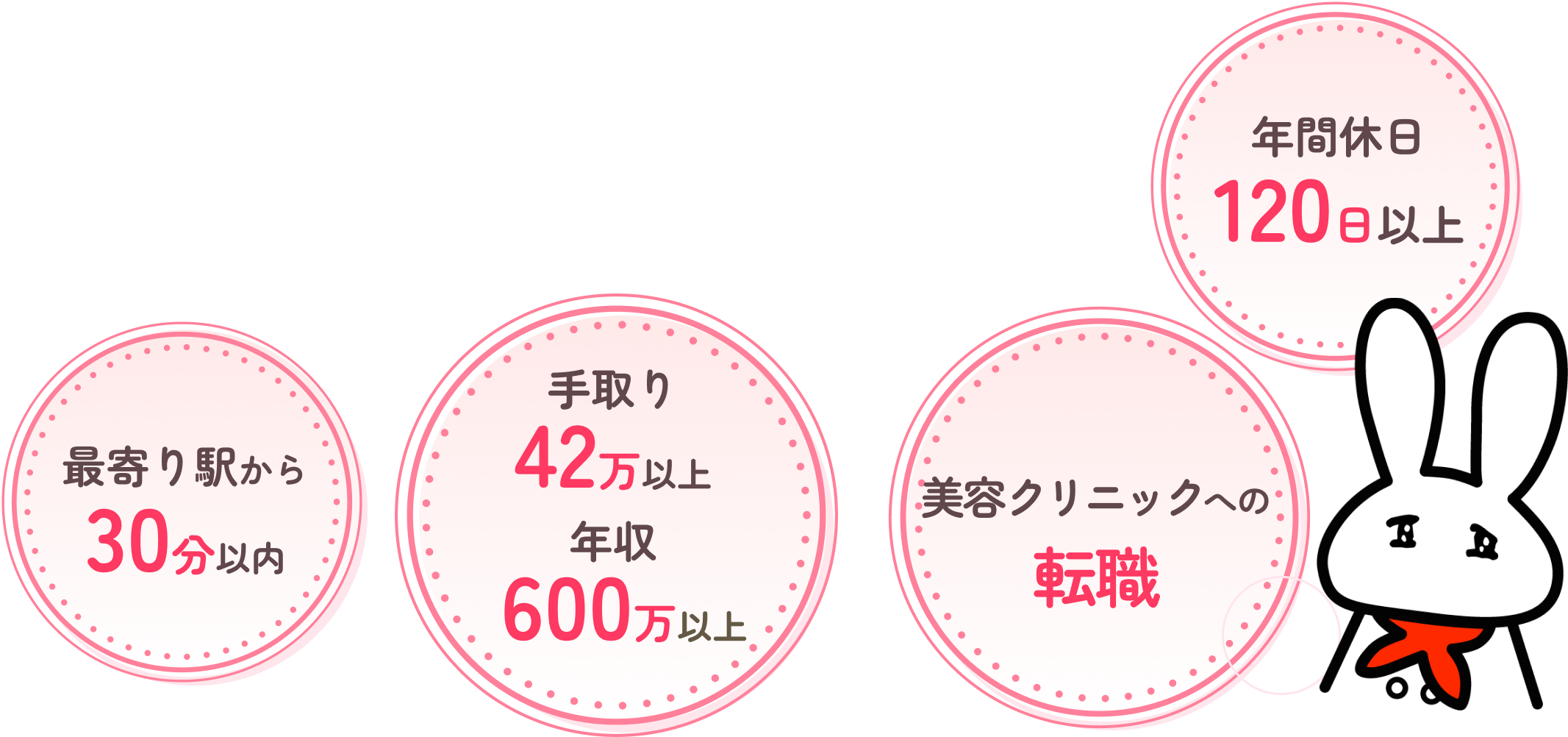 最寄り駅から 30分以内 手取り42万以上年収600万以上 美容クリニックへの 転職 年間休日 120日以上